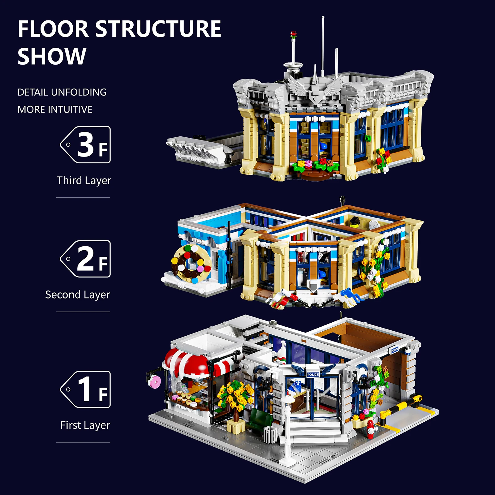 Городской полицейский дом, мод – обзор и цена Lego Set City